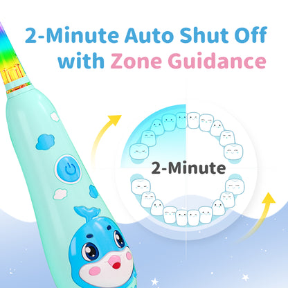 Cartoon Kids Electric Toothbrush for Ages 0–6