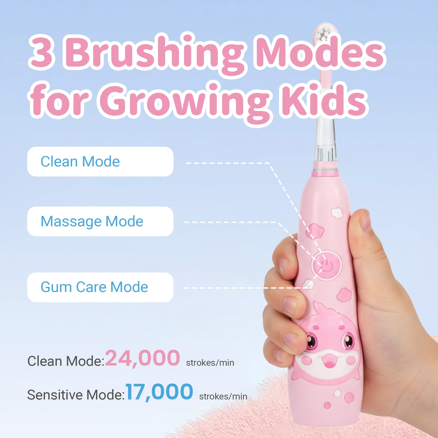 Cartoon Kids Electric Toothbrush for Ages 0–6
