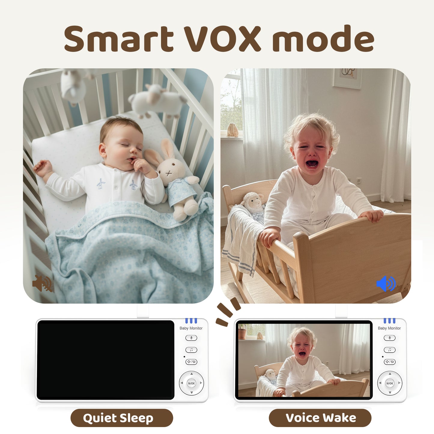 Privacy Baby Monitor 5” | No Wi-Fi | 720P HD