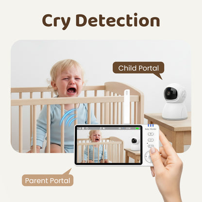 Privacy Baby Monitor 5” | No Wi-Fi | 720P HD