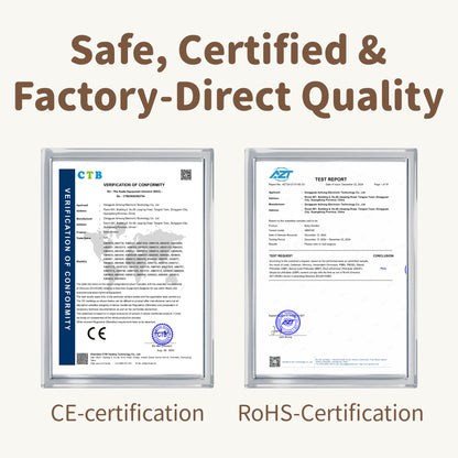 Privacy Baby Monitor 4.3 Inch | No Wi-Fi