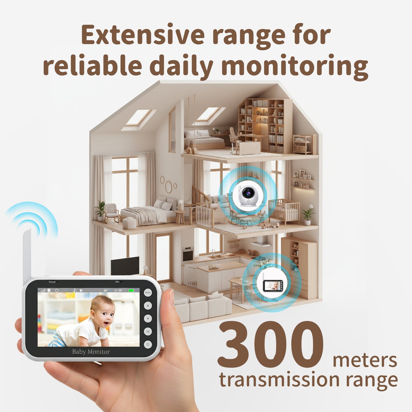 Privacy Baby Monitor 4.3 Inch | No Wi-Fi