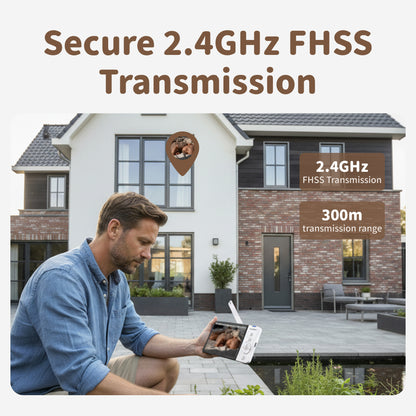 Smart Baby Monitor 5“ HD |App Access