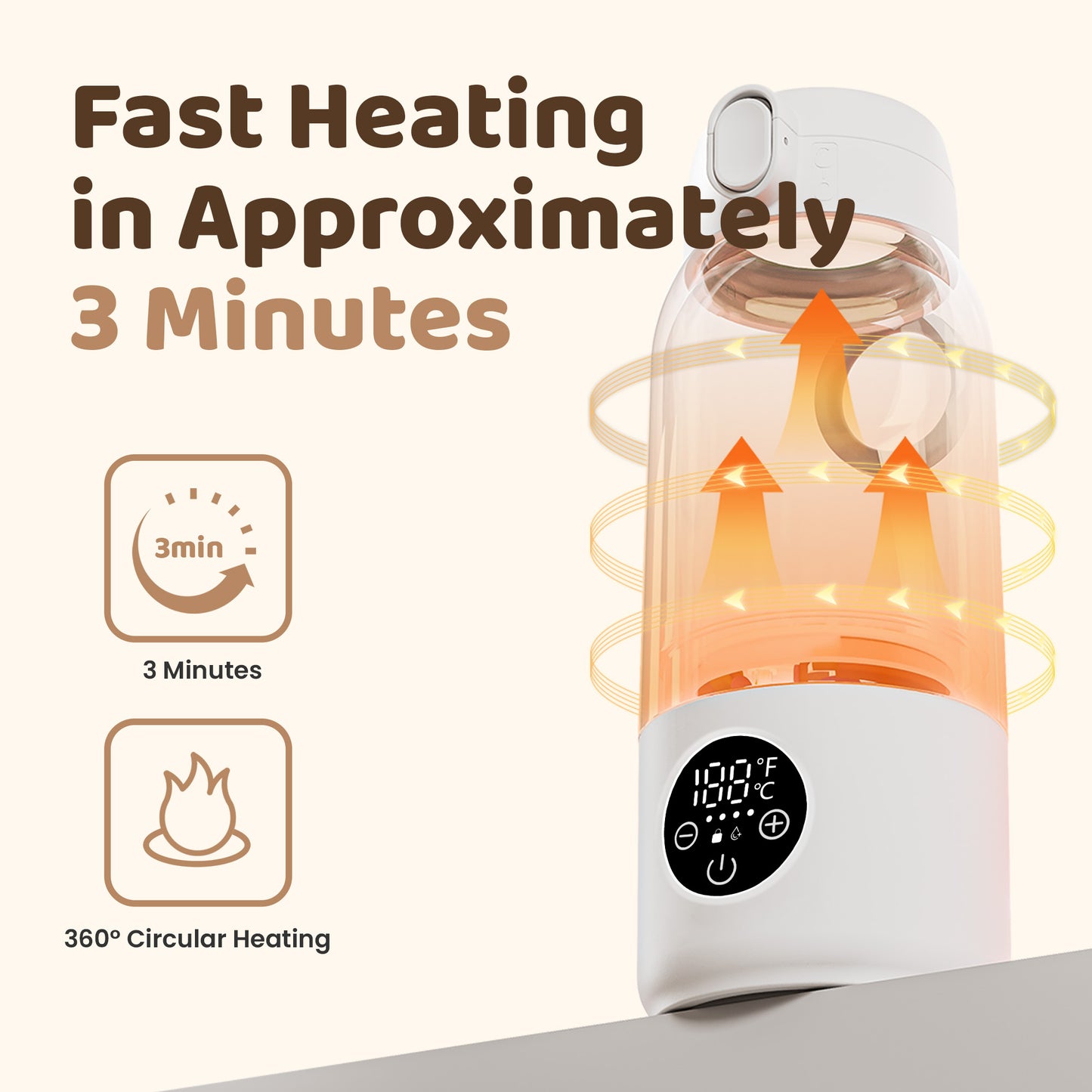 Wireless Milk Fast Heater 35–70°C