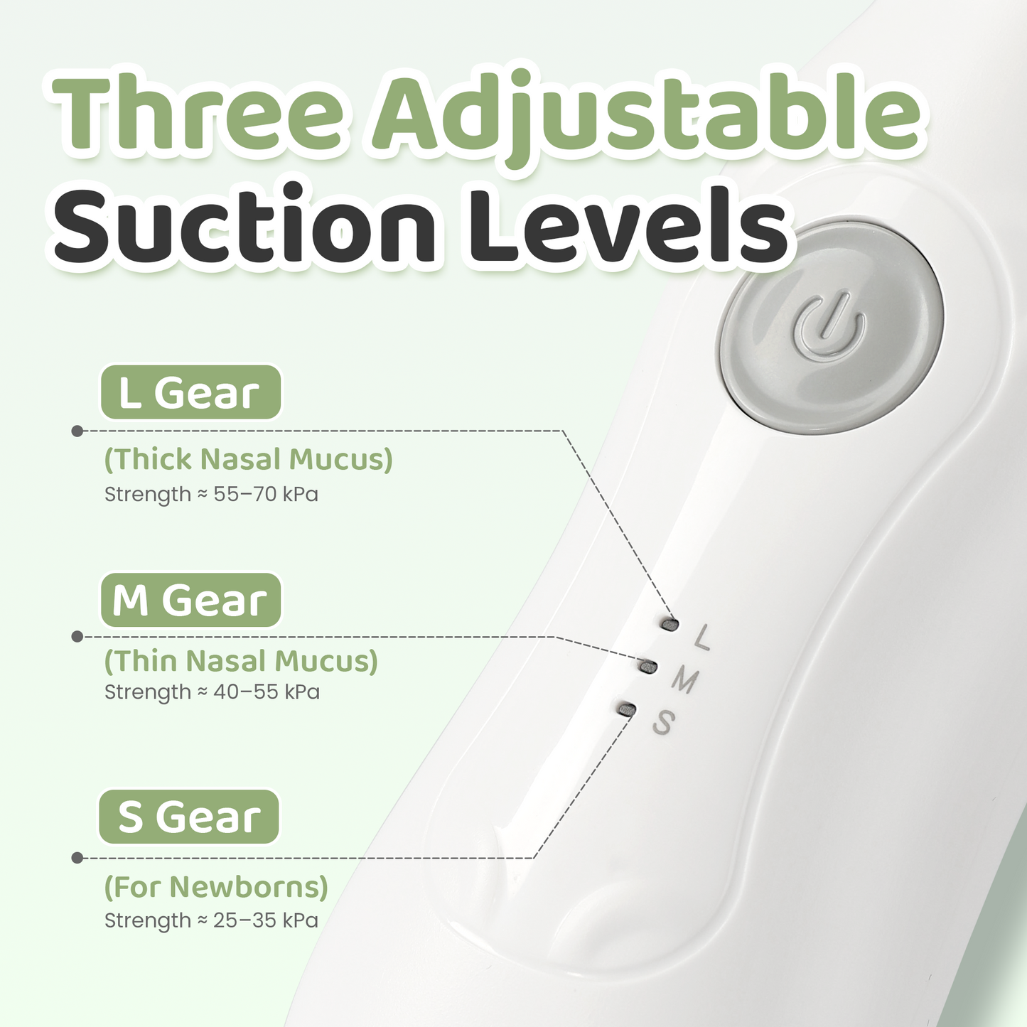 Baby Electric Nasal Aspirator with Adjustable Suction