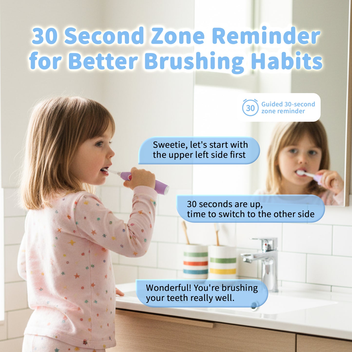 Kids Electric Toothbrush for Ages 0–6