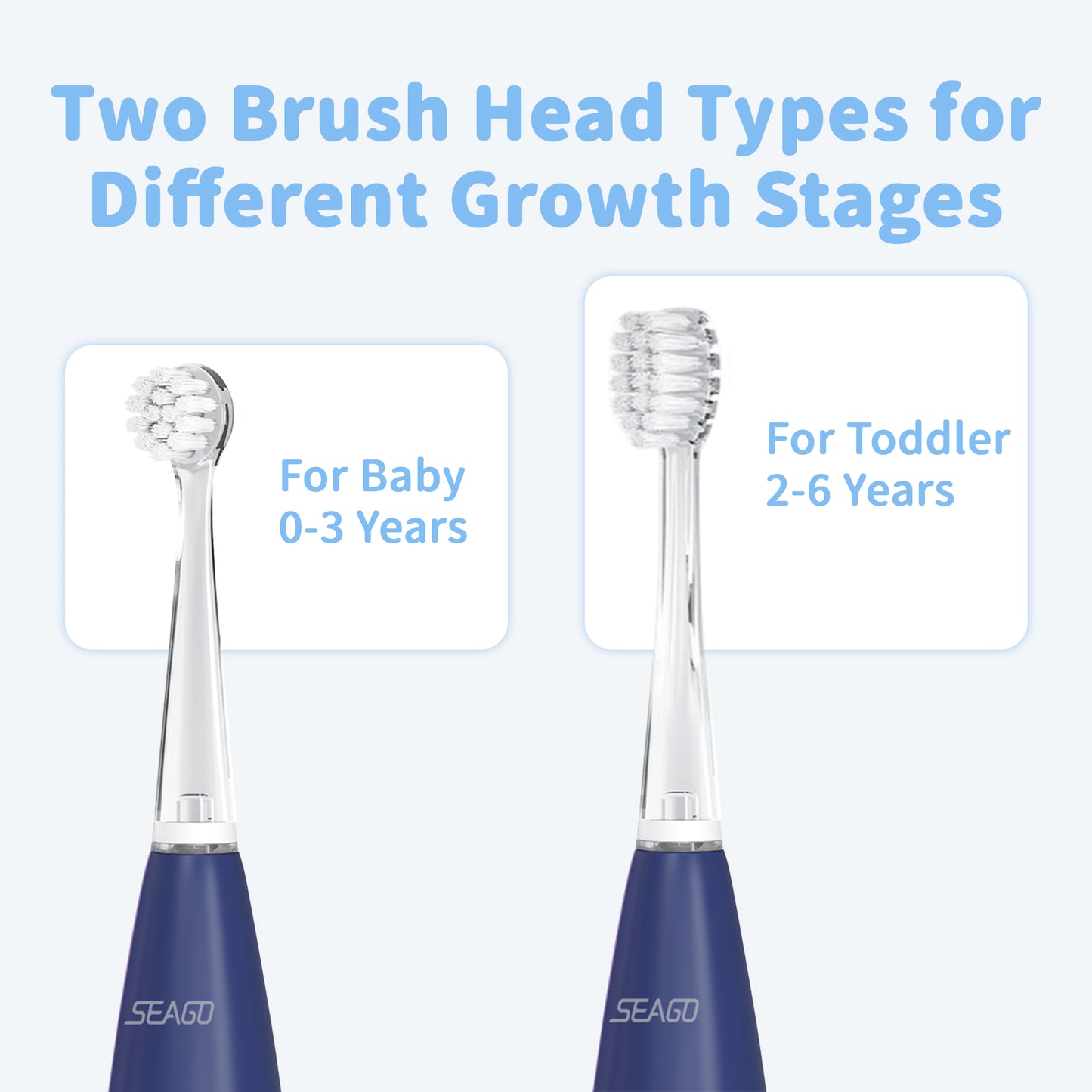 Kids Electric Toothbrush for Ages 0–6